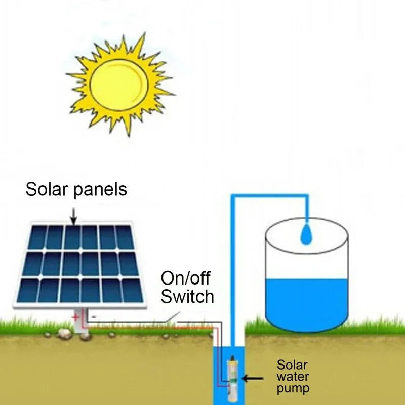 DC Solar Deep Well Water Pump 12V 24V 36V 48V 180W 250W  300W  400W Solar Water Pump Deep Well Solar Submersible Pump 40m