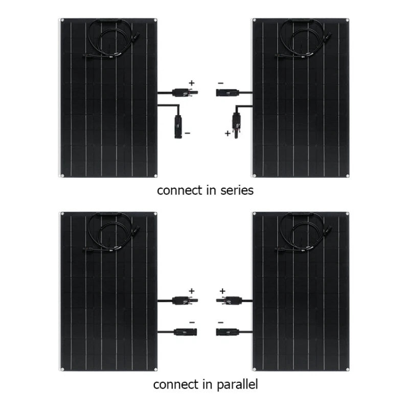 12V Bendable Solar Panel 2000W 1500W 1000W 500W Waterproof Monocrystalline Flexible Solar Panel for RV Boat Outdoor