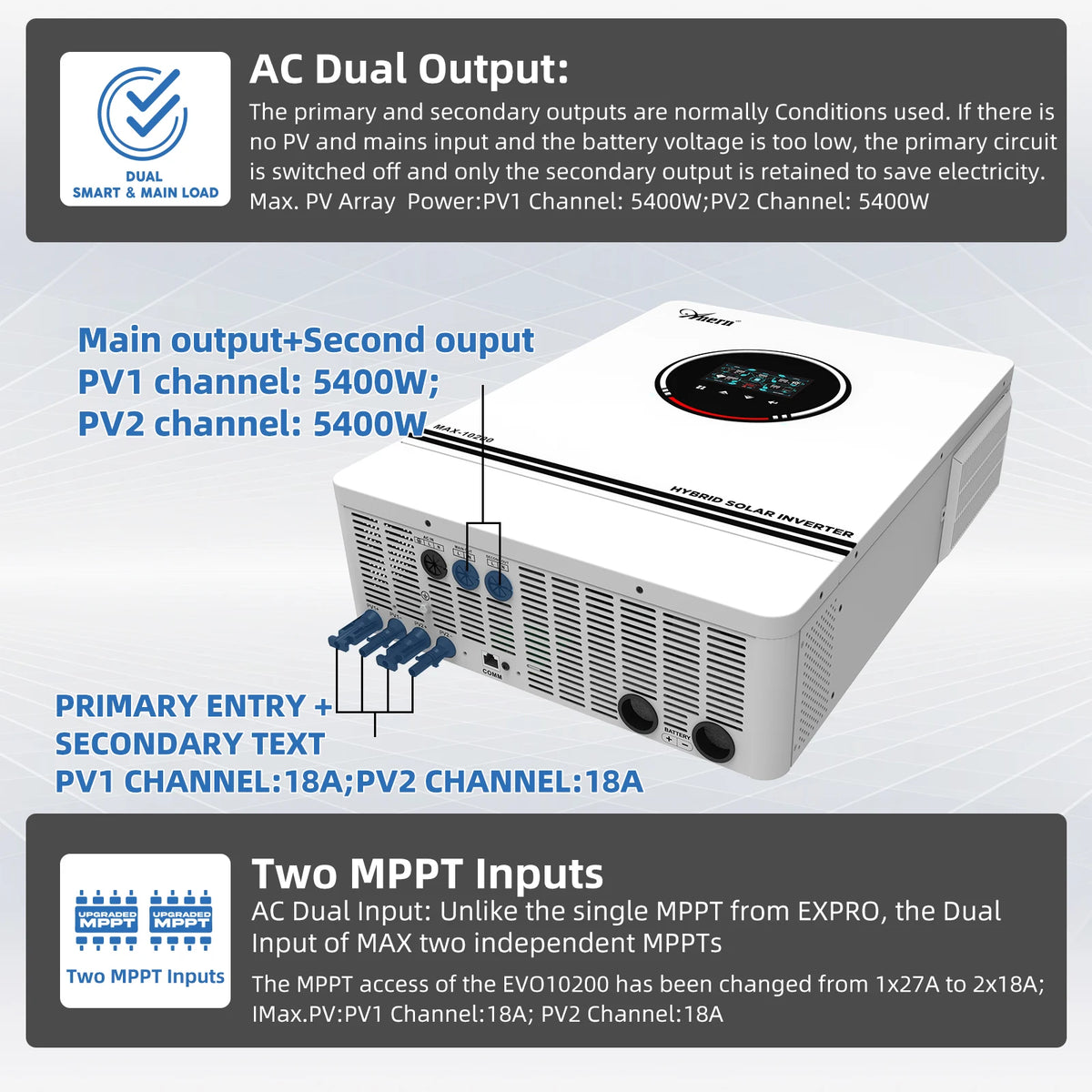 Anern 10.2KW/6.2KW MPPT Hybrid Solar Inverter 48V Dual PV Input Solar Inverter Build-in MPPT 160A 220VAC Solar Charge Controller