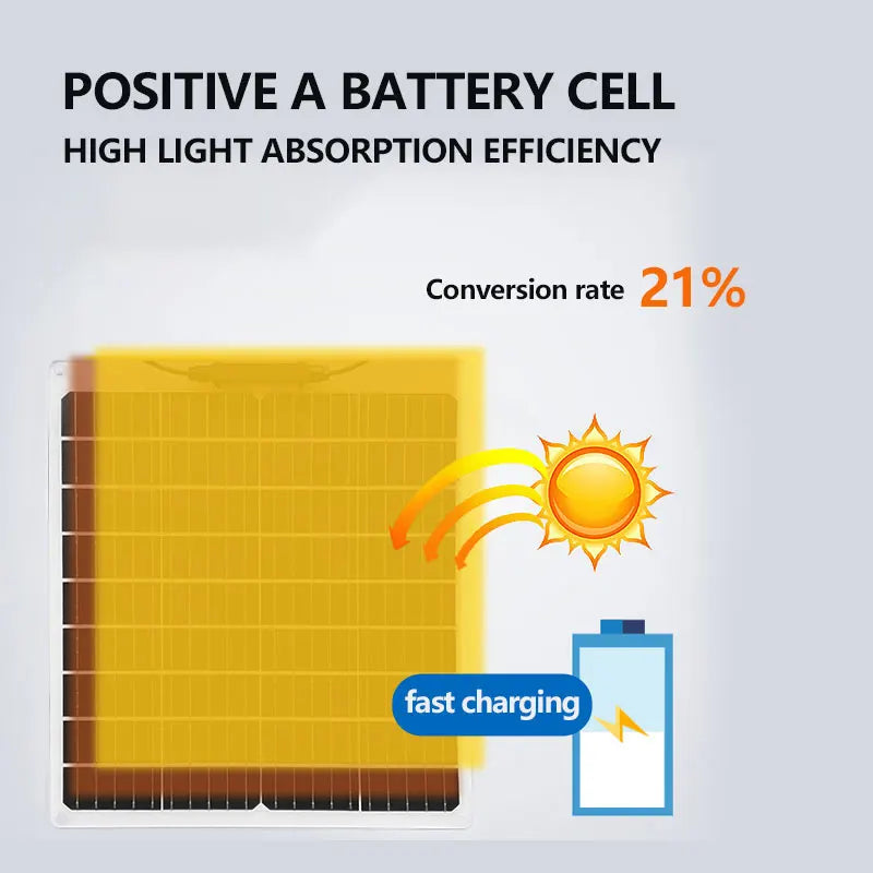 500W 800L/H Solar Panel Water Pump Charging Fountain Power Bank 12V Motor Solar Kit Garden Pond Solar Energy
