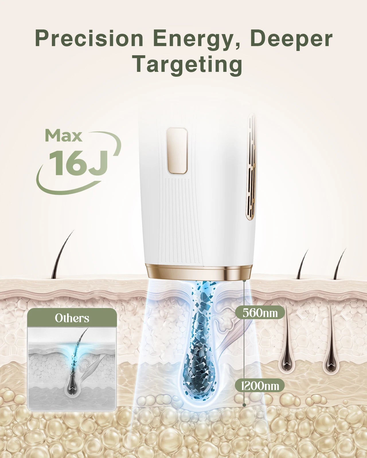 IPL Hair Removal with Ice Cooling Function for Women,Long-Lasting Results,999,999 Flashes Painless Hair Removal for Armpits Legs