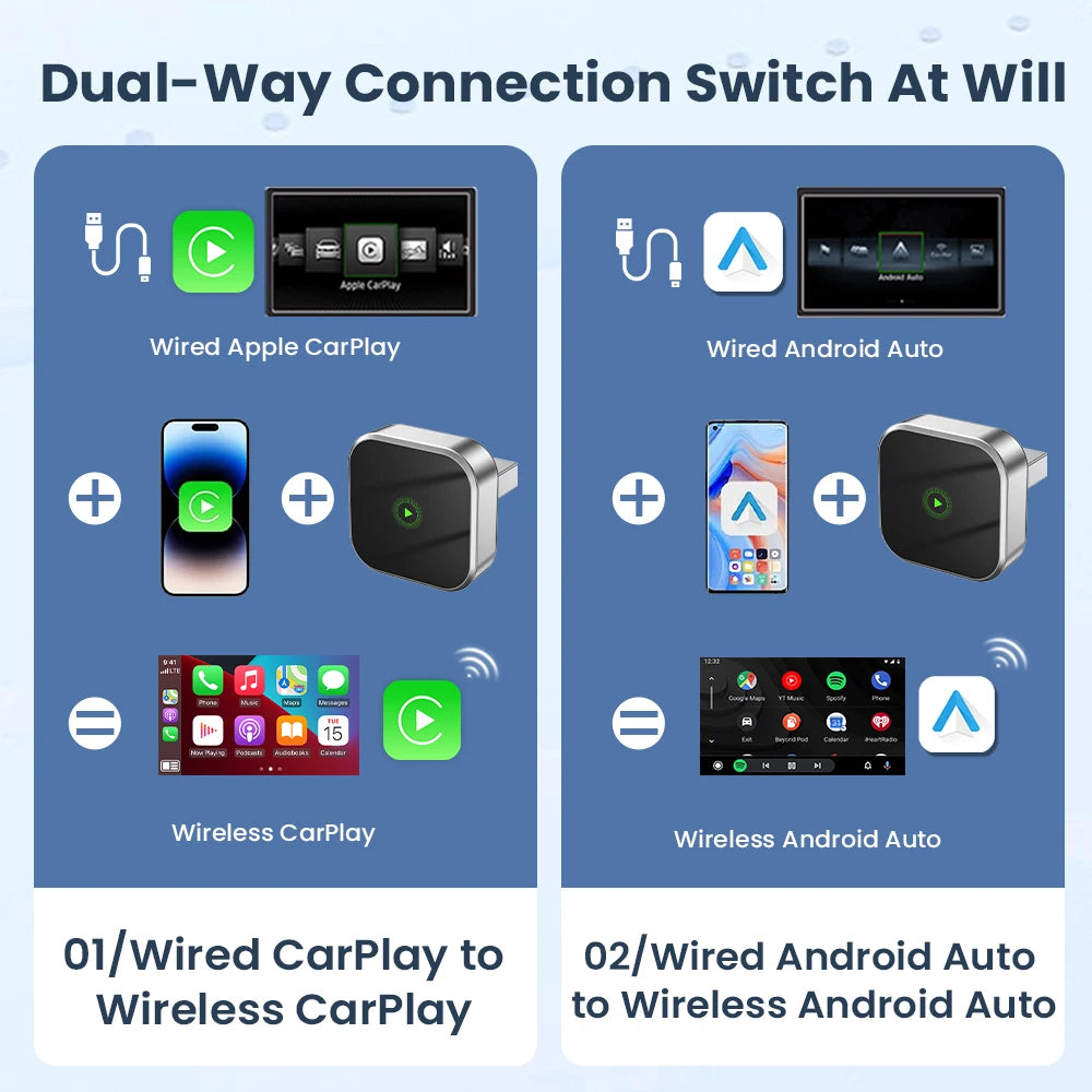 Wireless CarPlay Android Auto Adapter Mini Box Bluetooth 5.0 5Ghz Wifi Wireless Android Auto Connection Car Intelligent Systems