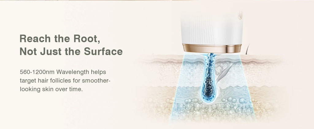 IPL Hair Removal with Ice Cooling Function for Women,Long-Lasting Results,999,999 Flashes Painless Hair Removal for Armpits Legs