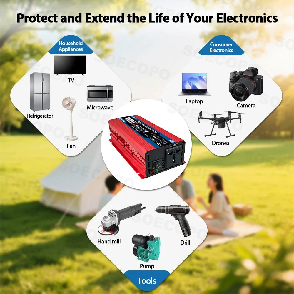 7000W Pure Sine Wave Inverter 12V/24V/48V/60V to 110V/220V AC Output for 12V Home, RV Off-Grid System