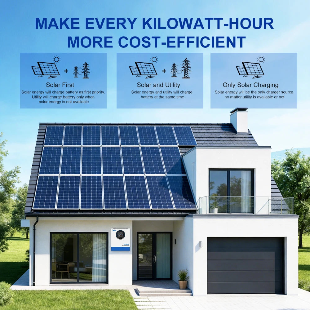 5KW 6.5KW 12KW Hybrid Solar Inverter 5000W 24V 12000W 48V 220V 160A MPPT Solar Controller 90-450V Off Grid Inverter