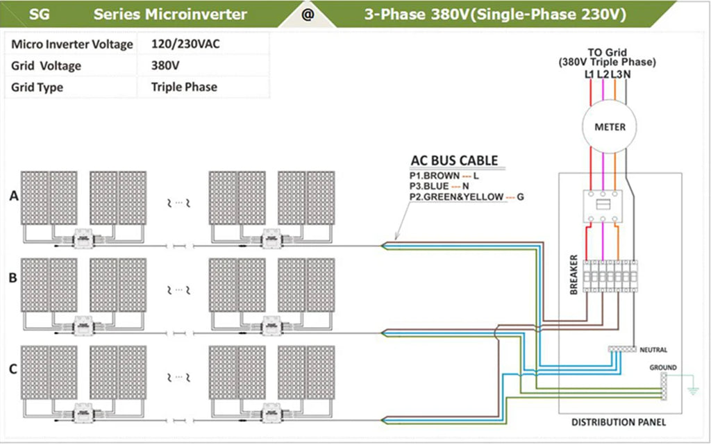 Y&H 600W Grid Tie Inverter with WiFi MPPT Micro Solar Inverter Stackable AC110V 220V Auto DC30-60V Solar Input Pure Sine Wave