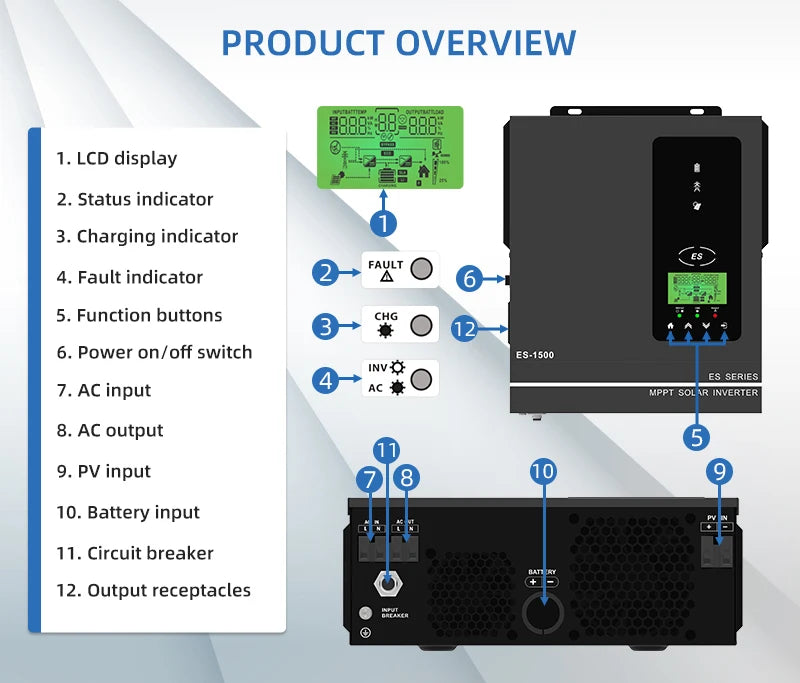 Anern 1KW 1.5KW 1.6KW 3KW Hybrid Solar Inverter 12V 24V 220V MPPT 80A Off Grid Inverters Pure Sine Wave