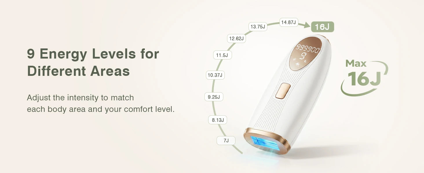 IPL Hair Removal with Ice Cooling Function for Women,Long-Lasting Results,999,999 Flashes Painless Hair Removal for Armpits Legs