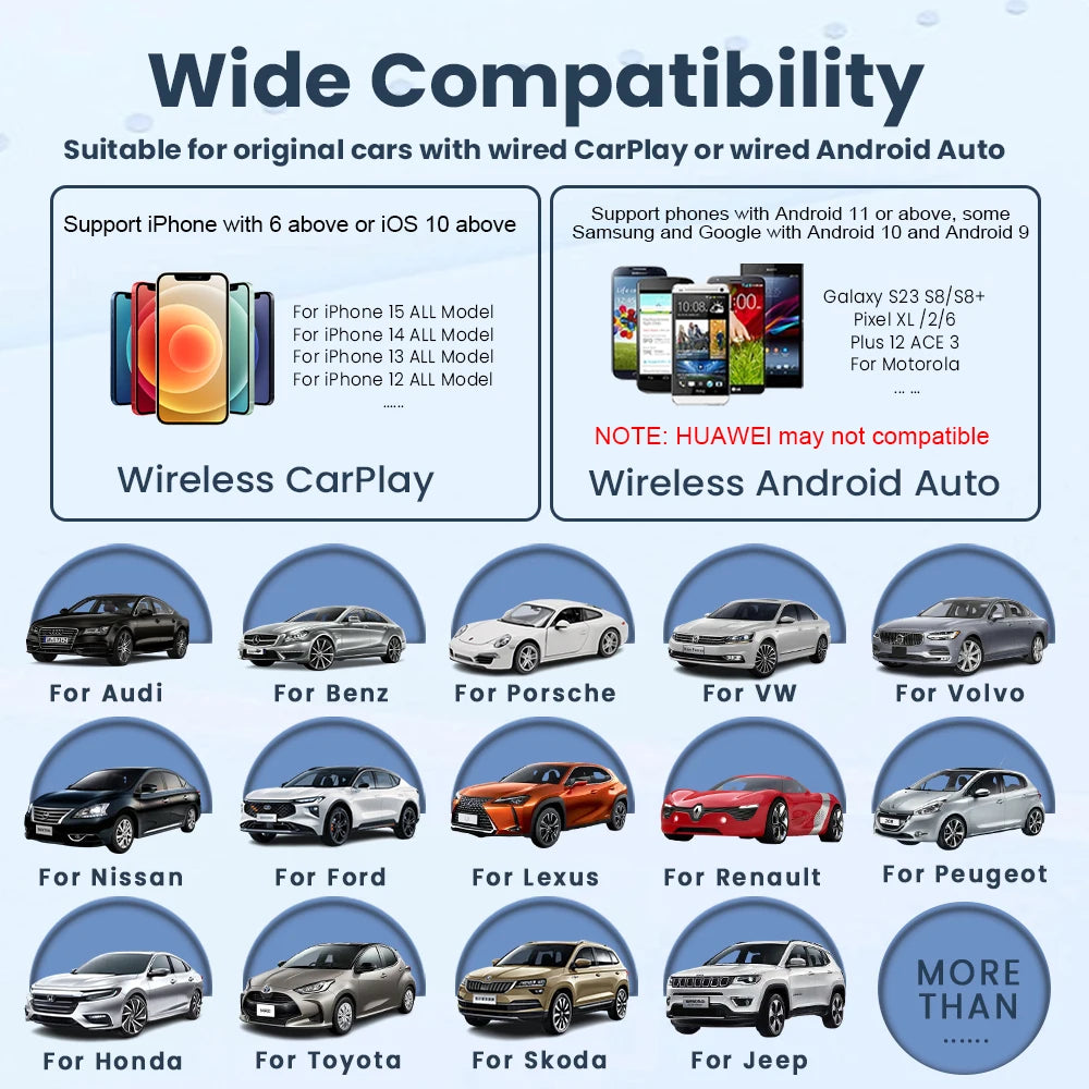 Wireless CarPlay Android Auto Adapter Mini Box Bluetooth 5.0 5Ghz Wifi Wireless Android Auto Connection Car Intelligent Systems