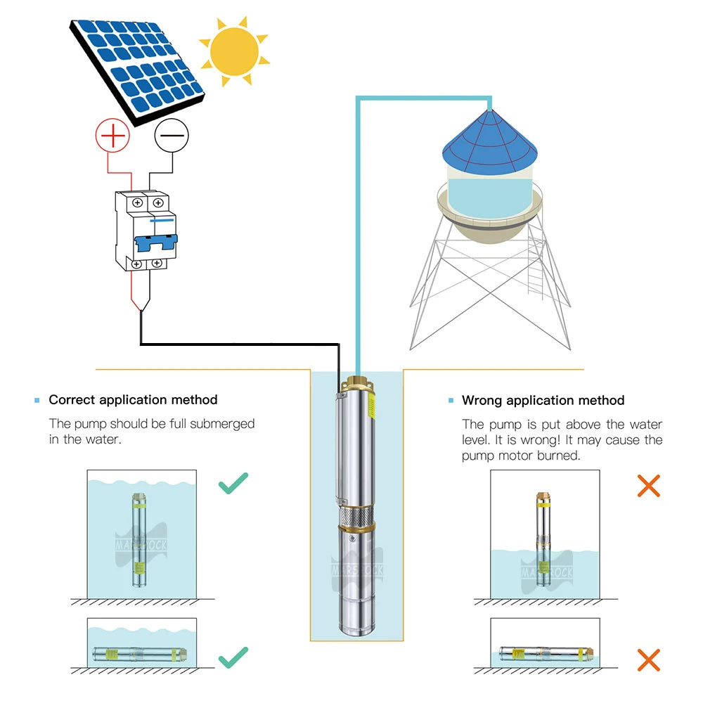 750W Solar DC48V Brushless Screw Water Pump With Built In Controller Max Water Flow 2000Liter/Hour Solar Deep Well Pump