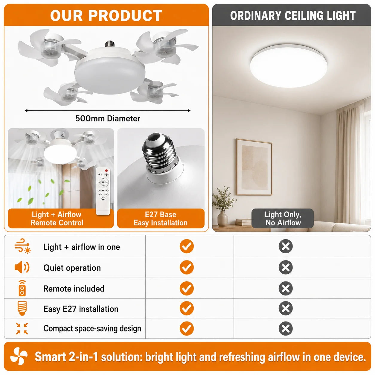 Drone Design E27 Socket Intelligent Ceiling Fan Light Remote Control Adjustment Wind Speed Timer 3 Color Modes Bedroom Decorat