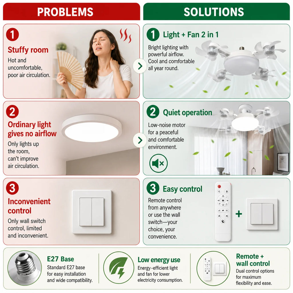 Drone Design E27 Socket Intelligent Ceiling Fan Light Remote Control Adjustment Wind Speed Timer 3 Color Modes Bedroom Decorat