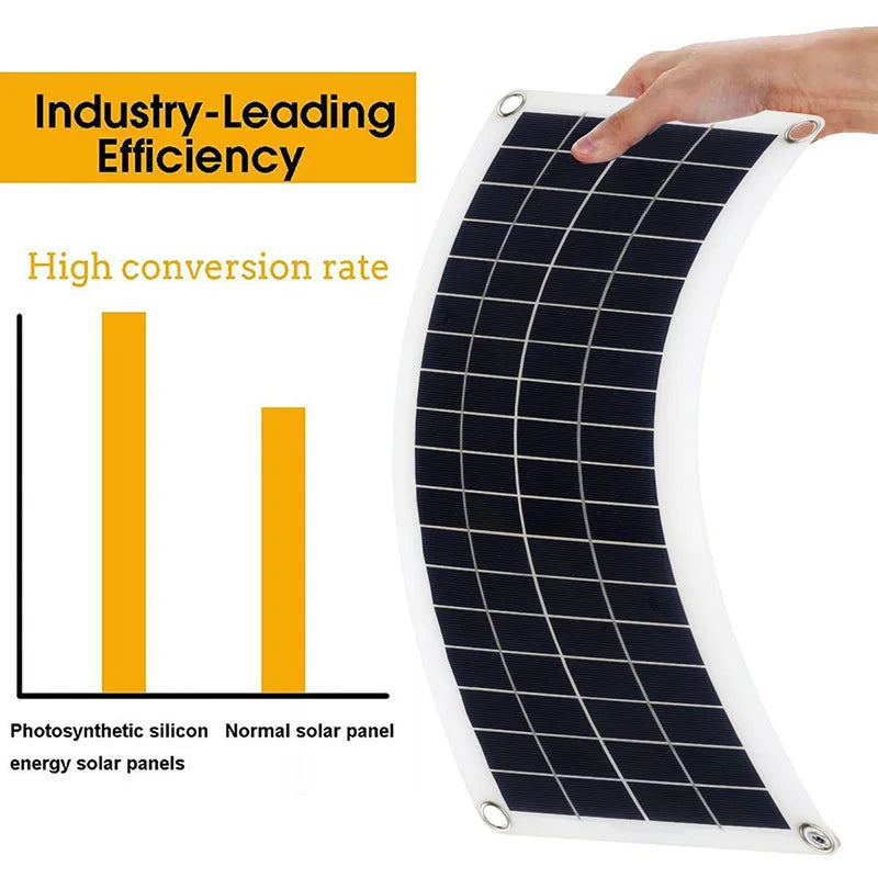 500W 800L/H Solar Panel Water Pump Charging Fountain Power Bank 12V Motor Solar Kit Garden Pond Solar Energy