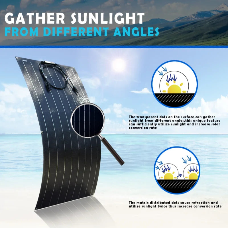 12V Bendable Solar Panel 2000W 1500W 1000W 500W Waterproof Monocrystalline Flexible Solar Panel for RV Boat Outdoor