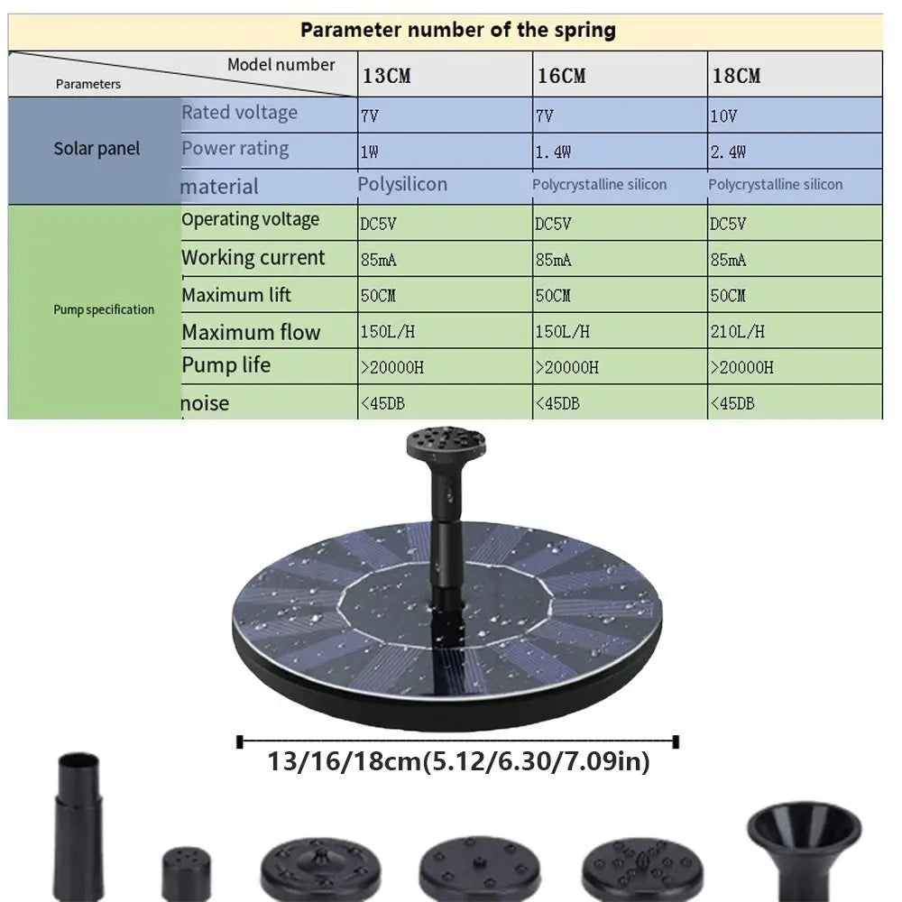 Energy-saving Solar Fountain Pump Waterproof Versatile Floating Solar Powered Water Fountain with 6 Interchangeable Nozzles